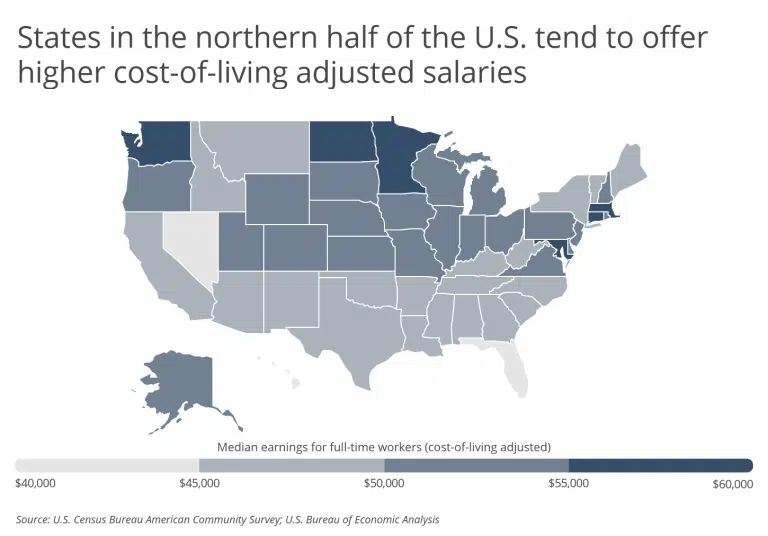 Median earnings in South Dakota just below average, study says KTWB