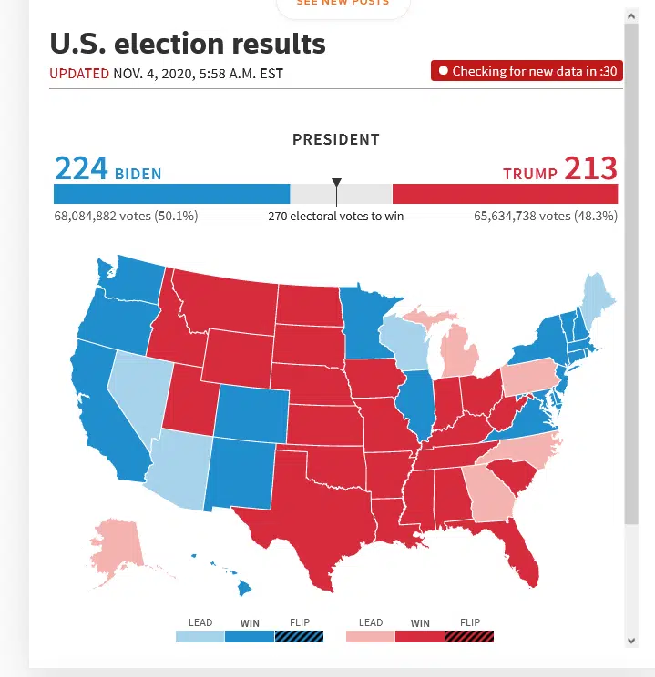 UPDATE: Biden leads Trump in electoral votes as of 6 a.m. Wednesday ...