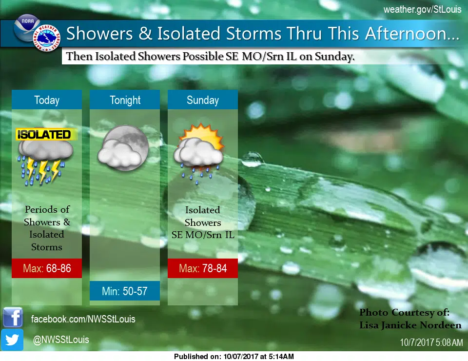 Showers And Storms For Today | Vandalia Radio