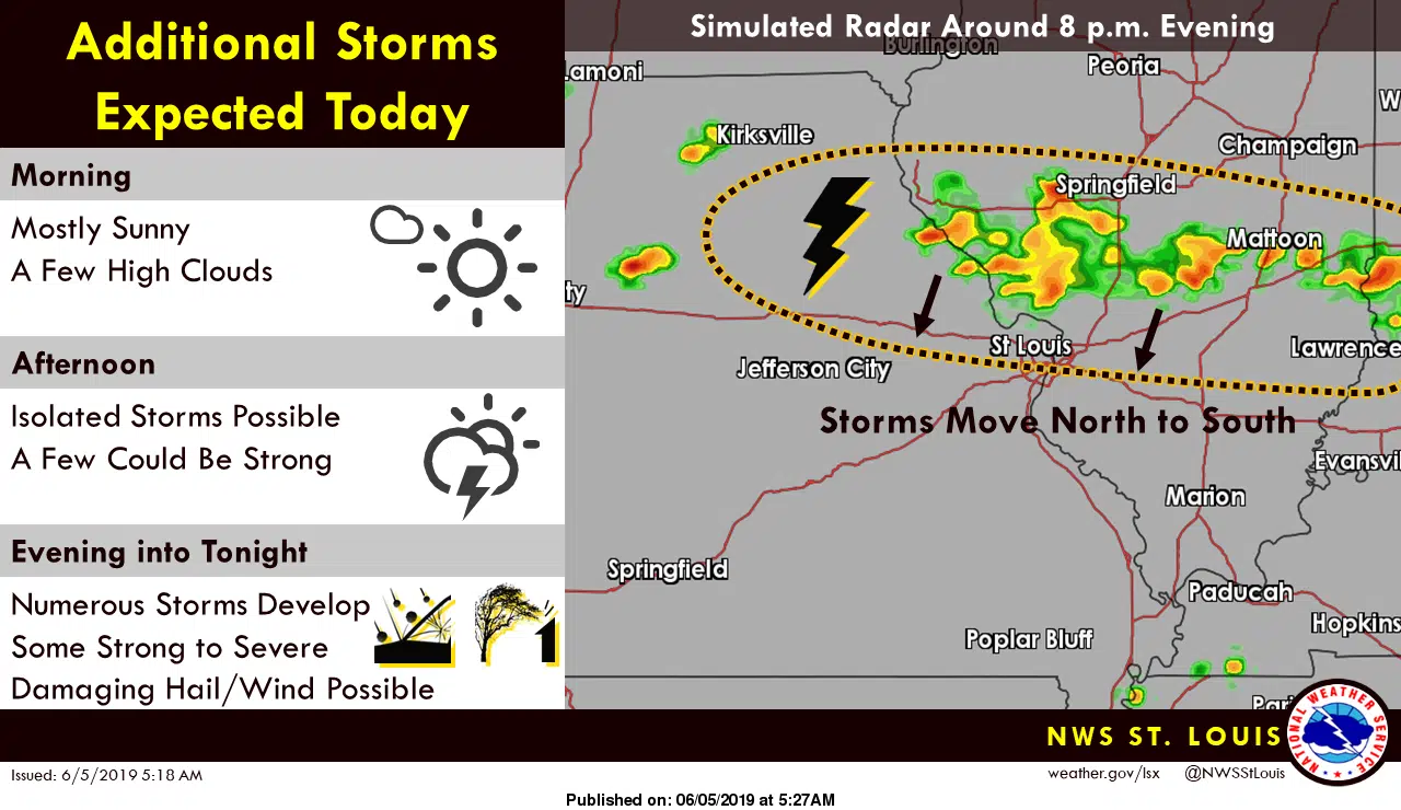 Severe Storms Possible This Afternoon/tonight | Vandalia Radio