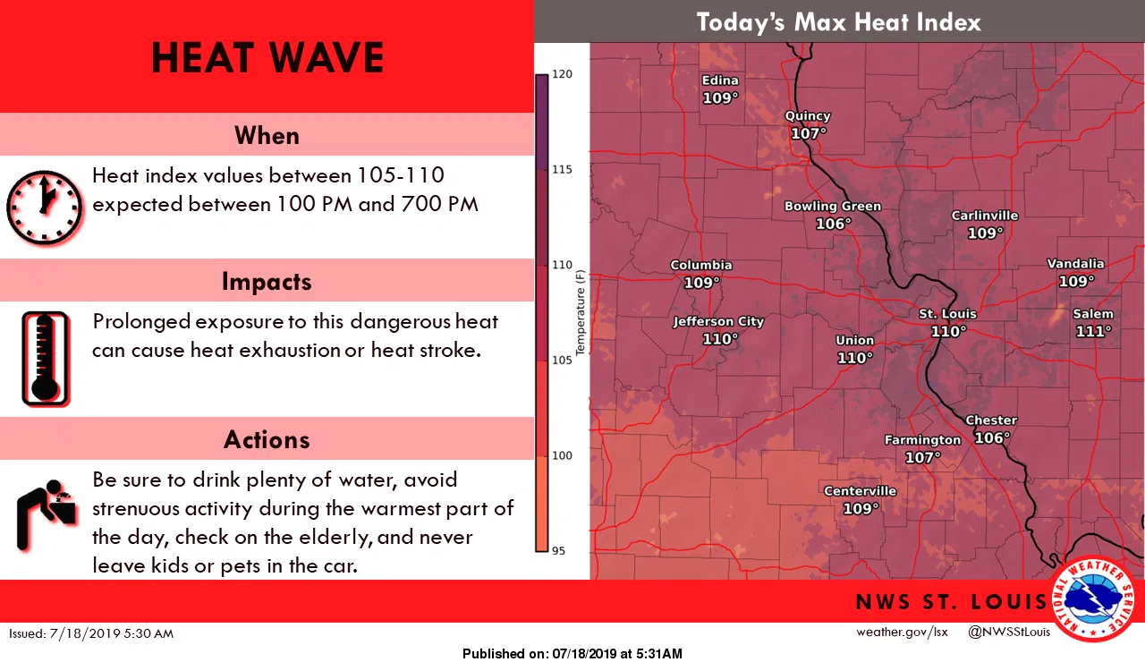 Extreme Heat and Humidity continues today Vandalia Radio
