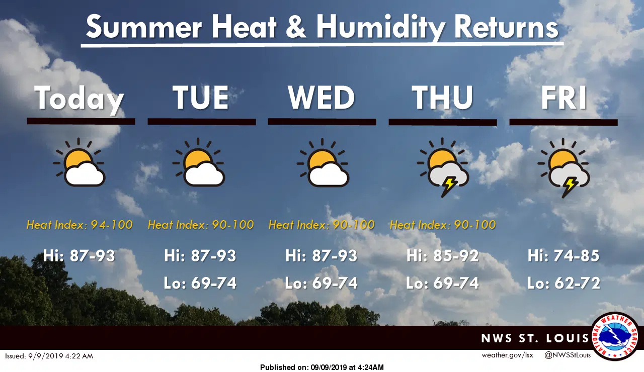 Hot & Humid conditions for most of this week Vandalia Radio