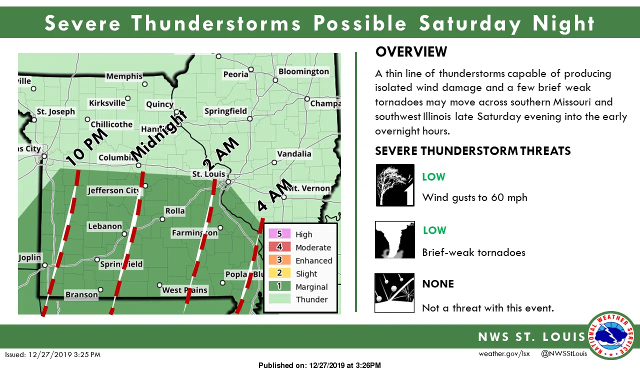 Severe Storms Are Possible Over The Area Sat Night/Sun Morning ...