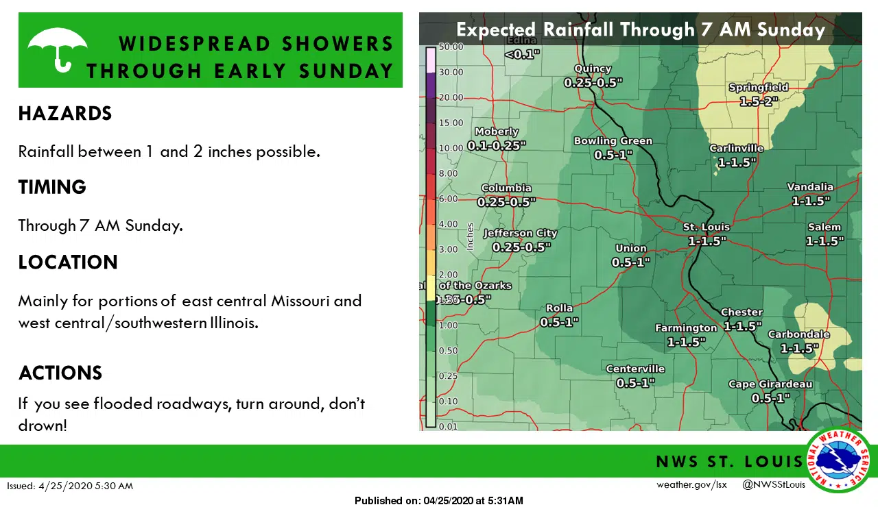 Widespread showers for today and tonight Vandalia Radio