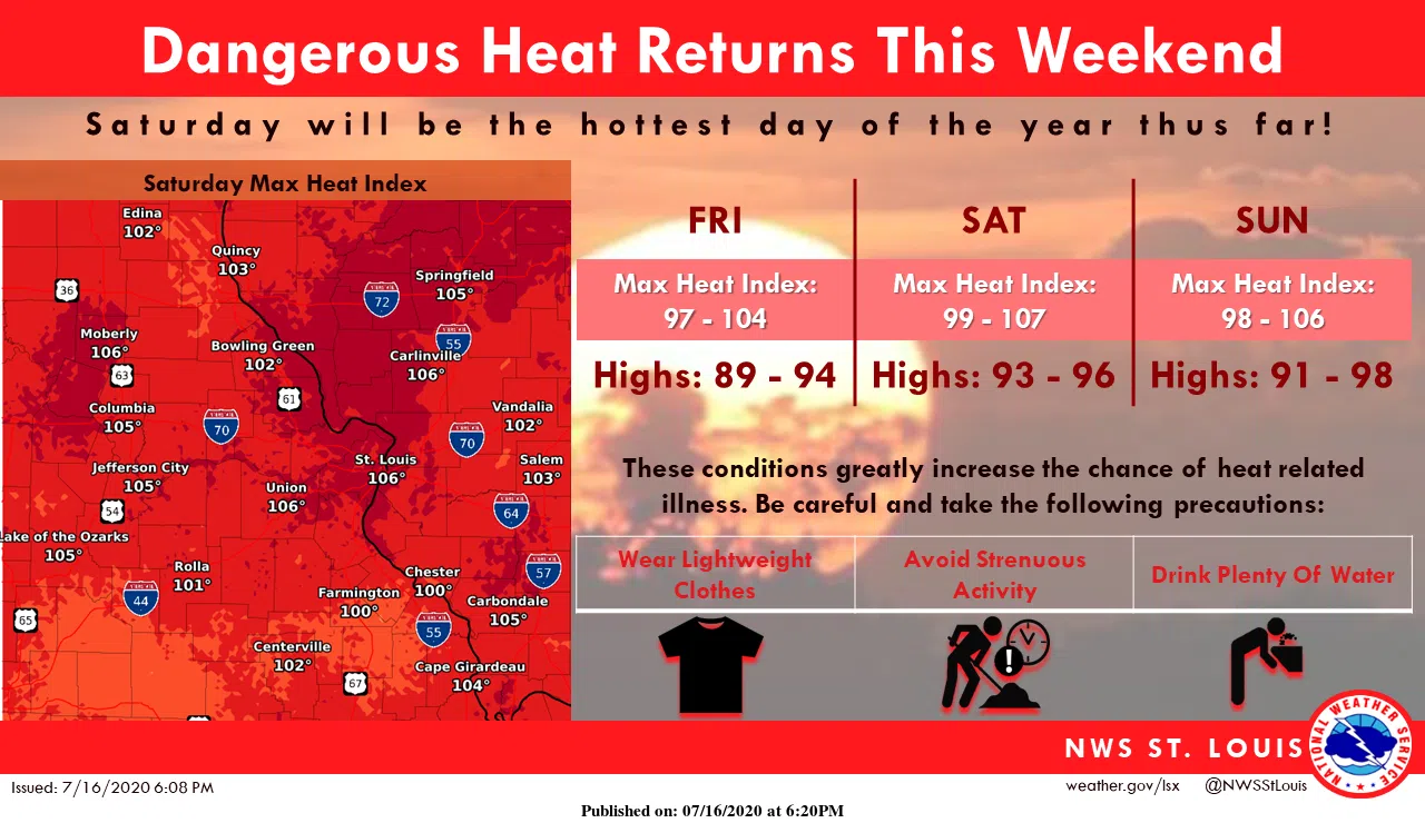 Heat & Humidity on the way for the weekend Vandalia Radio