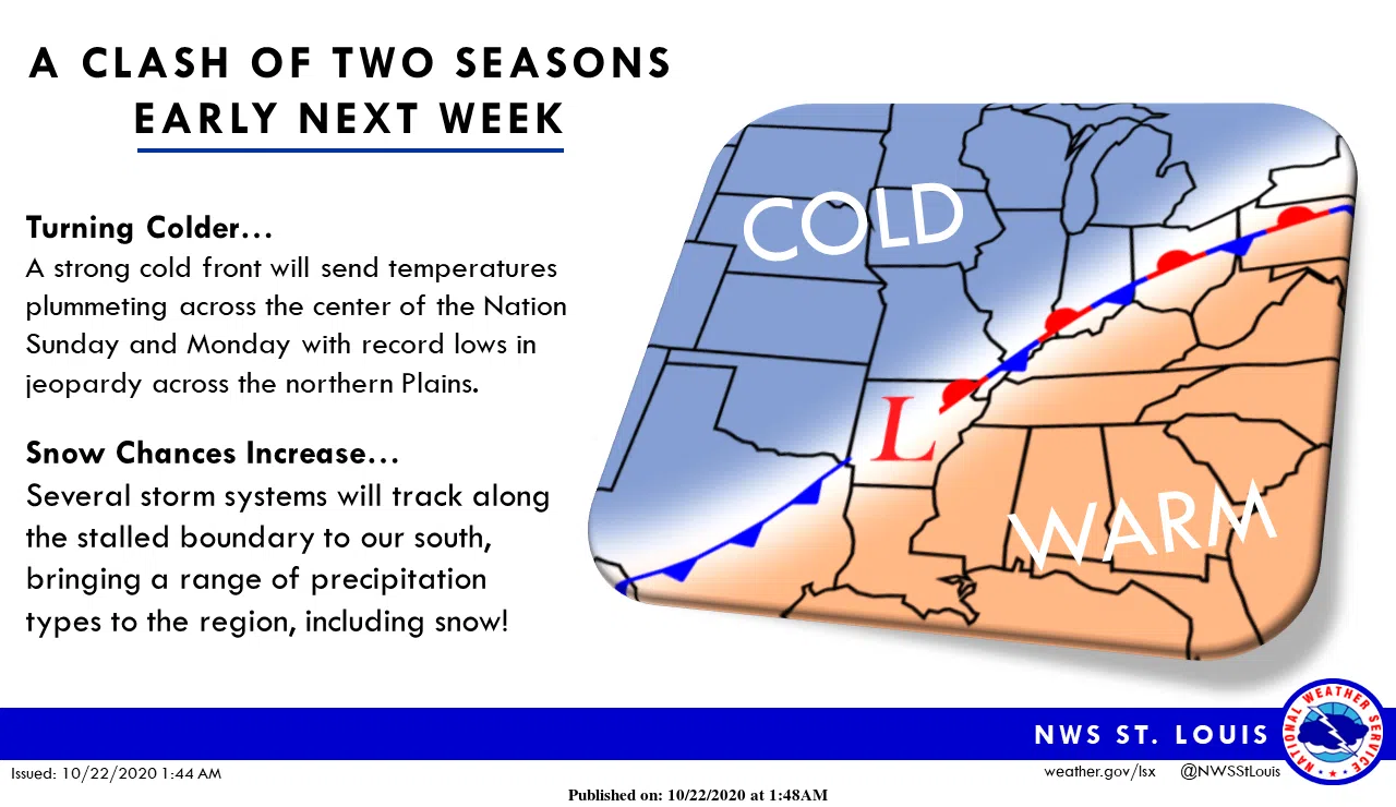 Sunny and Warm today, Big Weather changes coming for the weekend Vandalia Radio