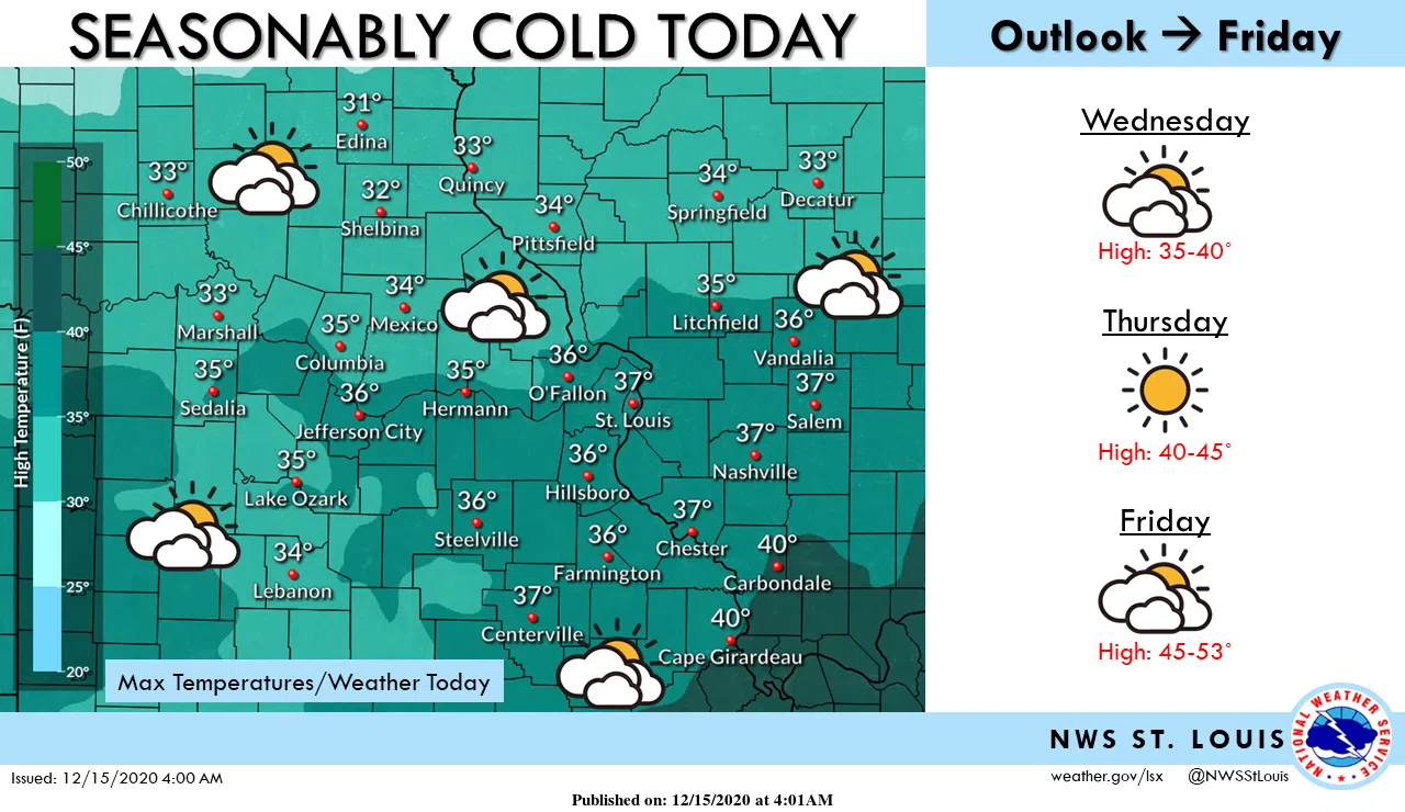 Cold Temps today, snow for late tonight/early Wednesday morning