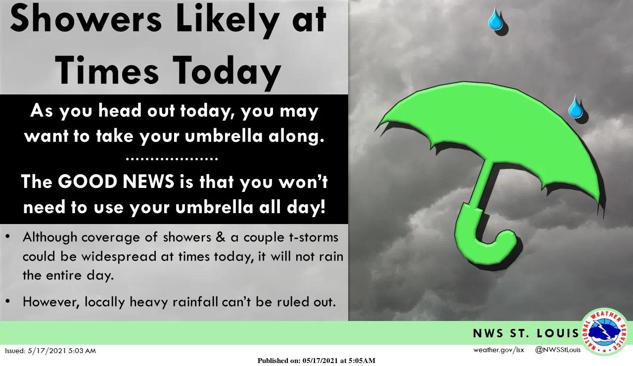 Showers And Storms For Today & Tonight | Vandalia Radio