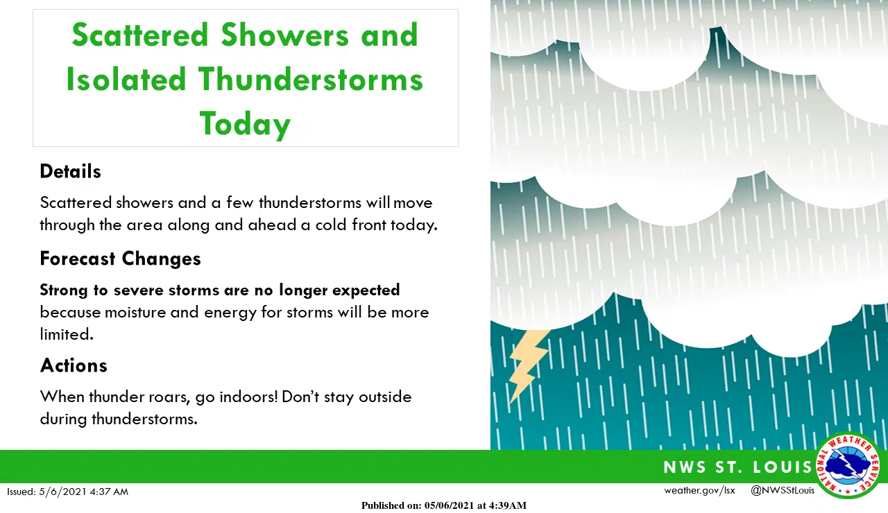 Showers & Thunderstorms for today Vandalia Radio