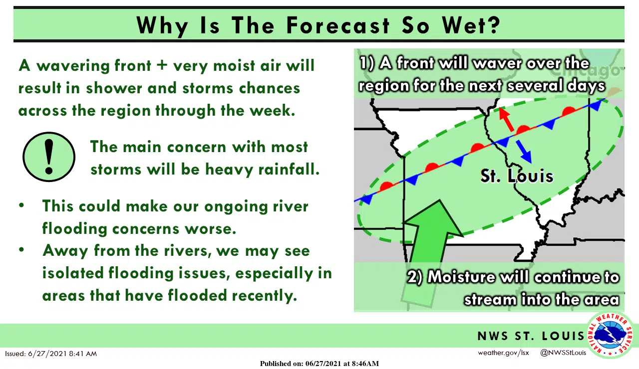 Wet forecast for the week Vandalia Radio