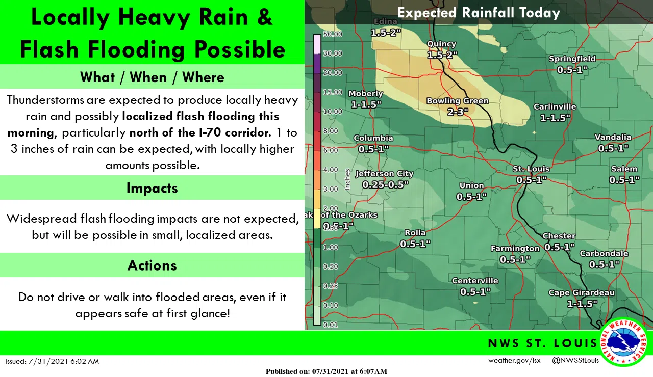 Rain for Today with below normal temperatures Vandalia Radio