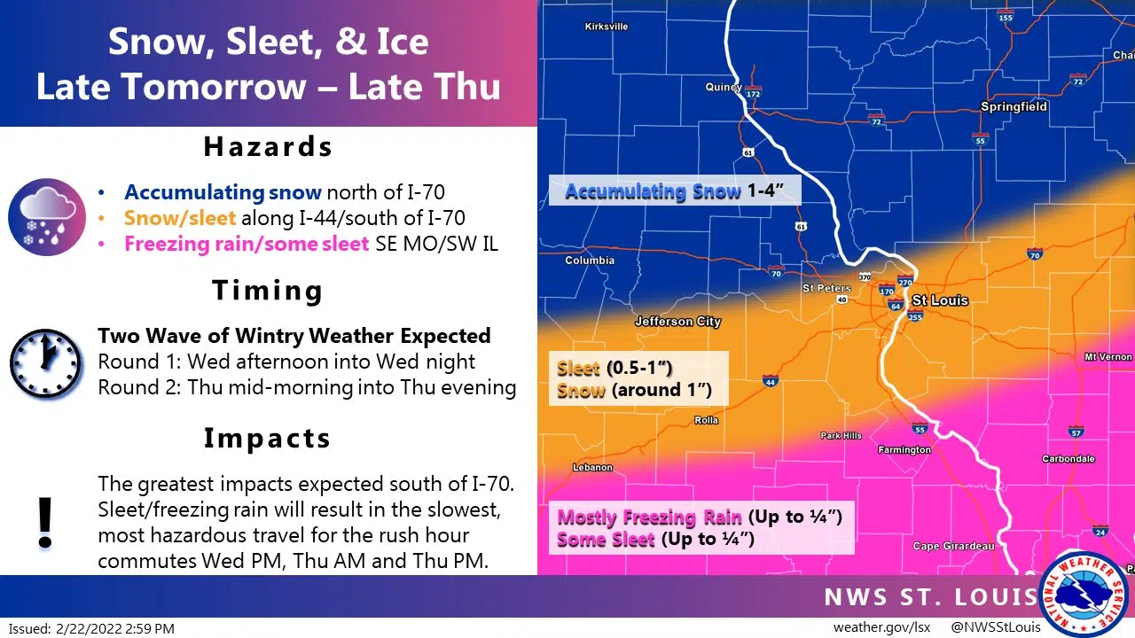 Update on weather—1 to 2 inches of sleet & snow, freezing rain looks to