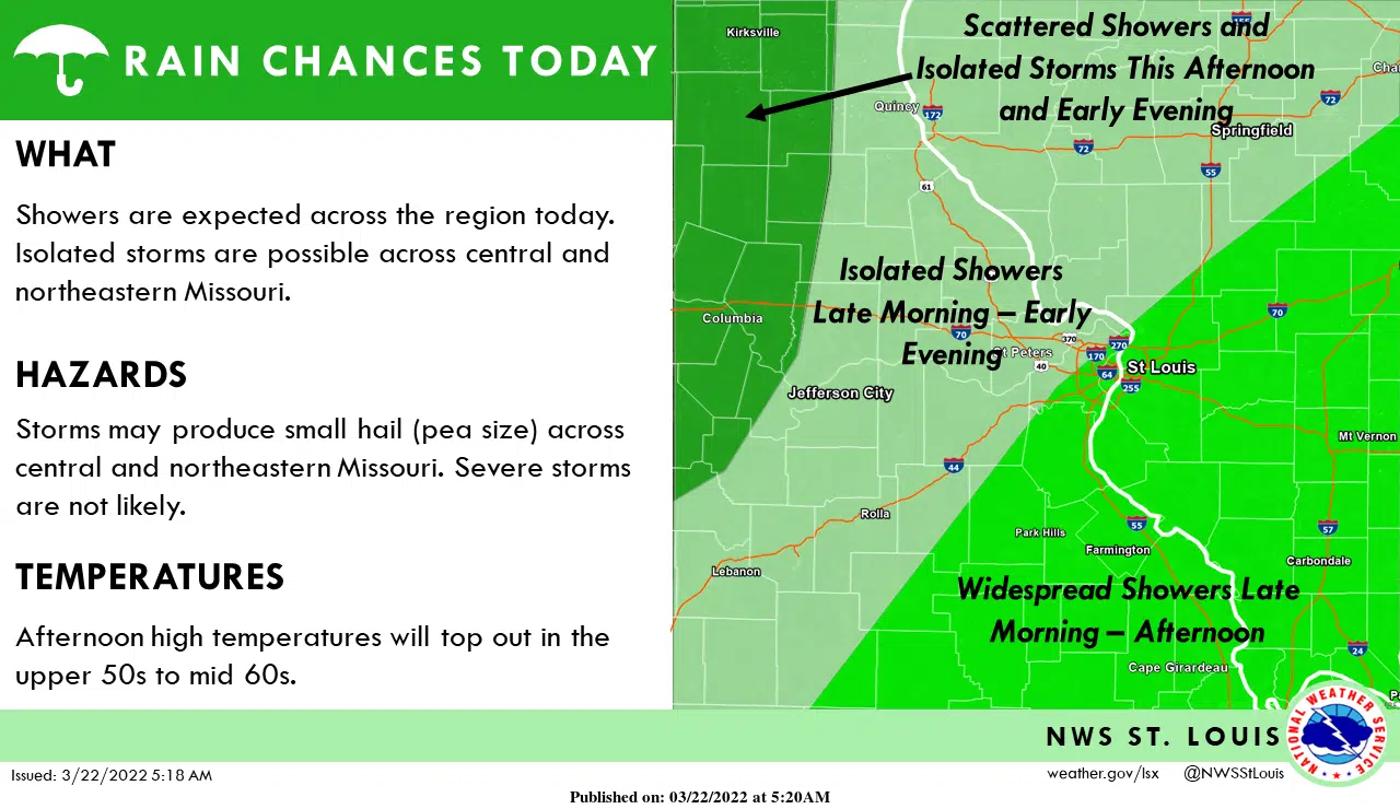Rain for today and tonight Vandalia Radio