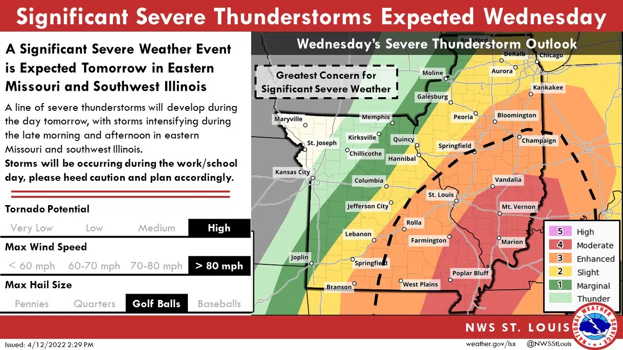 Update—NWS says Confidence increases in Significant Severe Weather