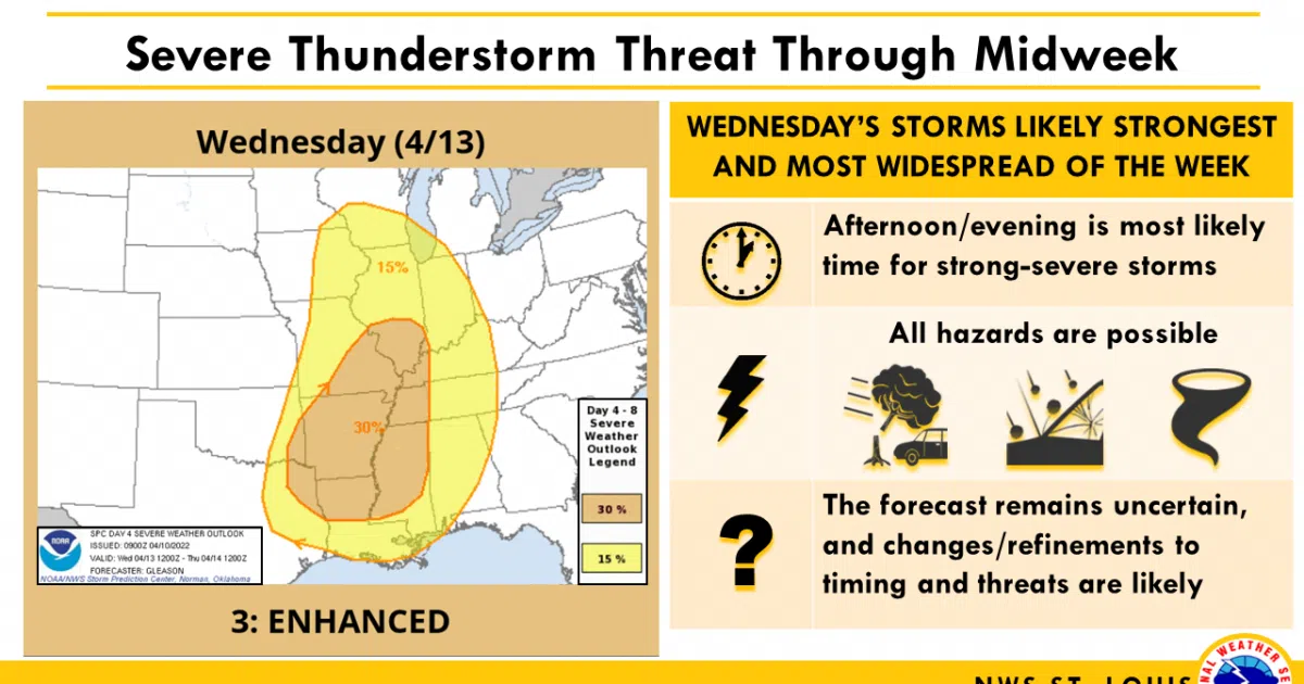 Severe Storms Are Possible Multiple Times Through Wednesdaystrongest Storms Look To Be Wed 9915