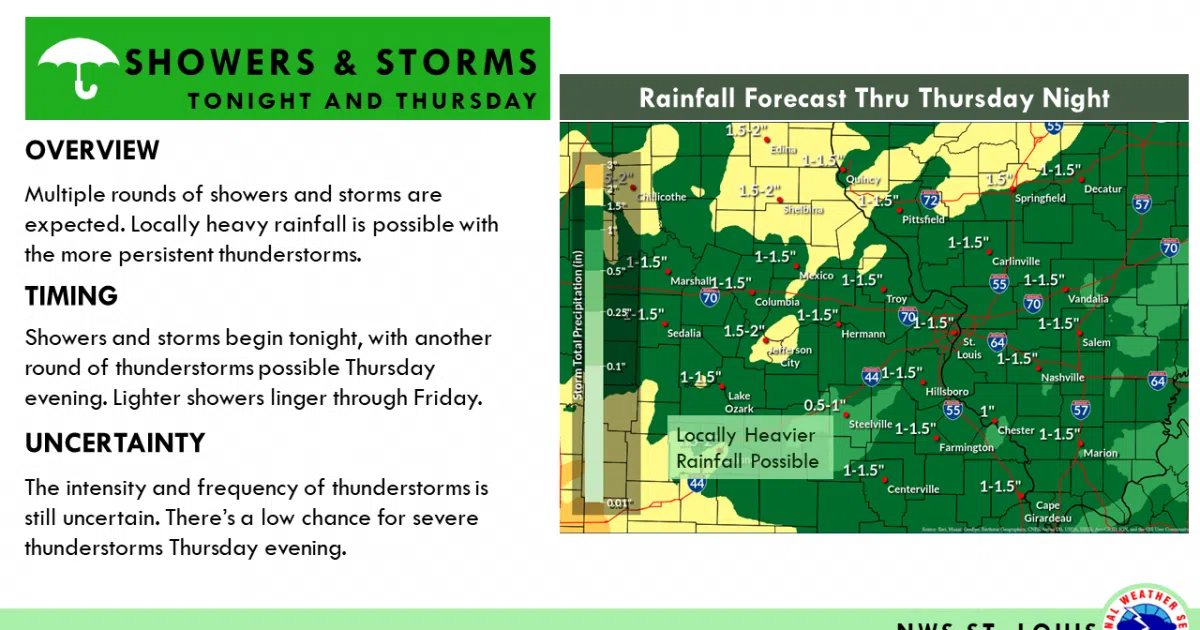 Dry today but heavy rainfall on the way for Thursday Vandalia Radio