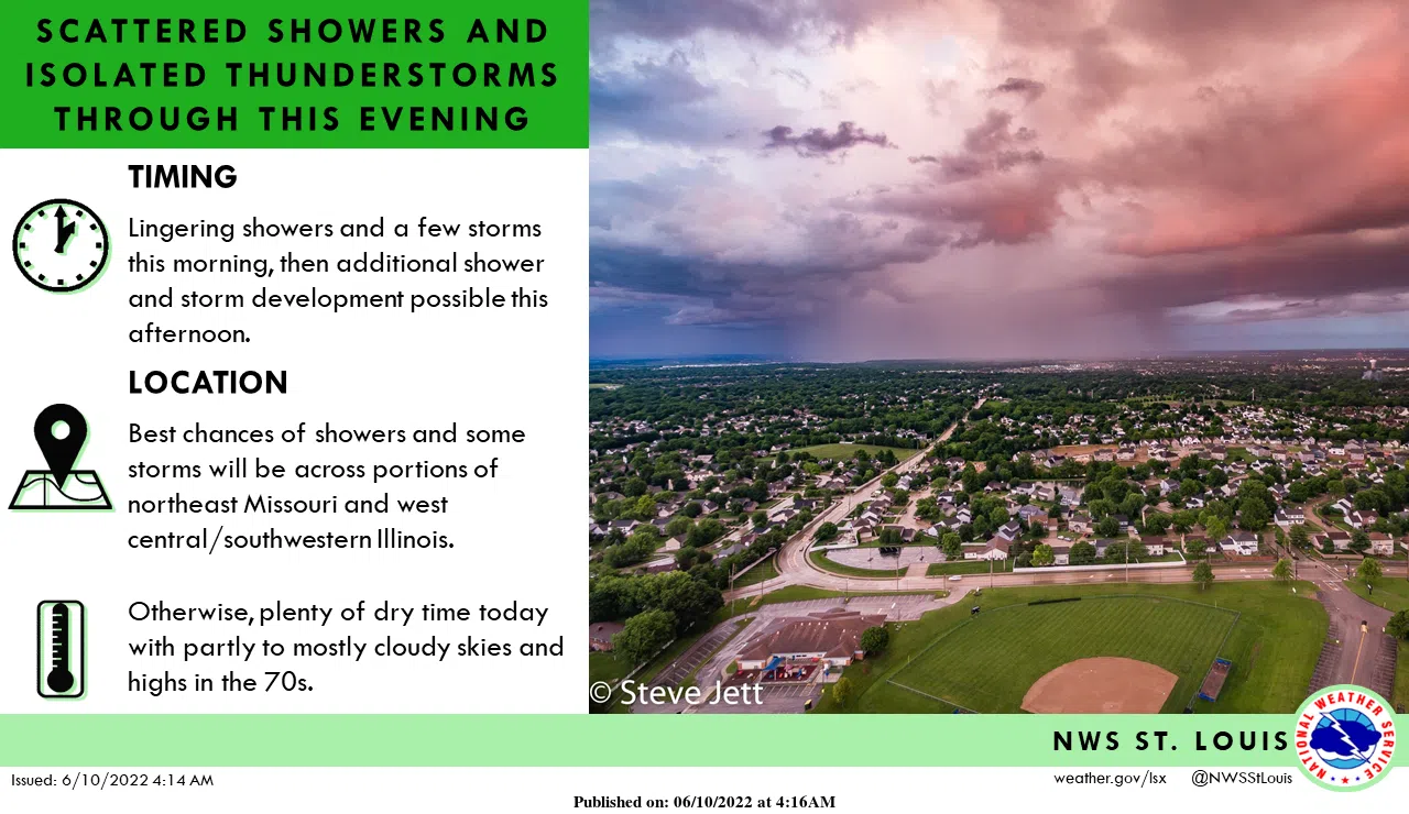 Showers & Storms for today Vandalia Radio