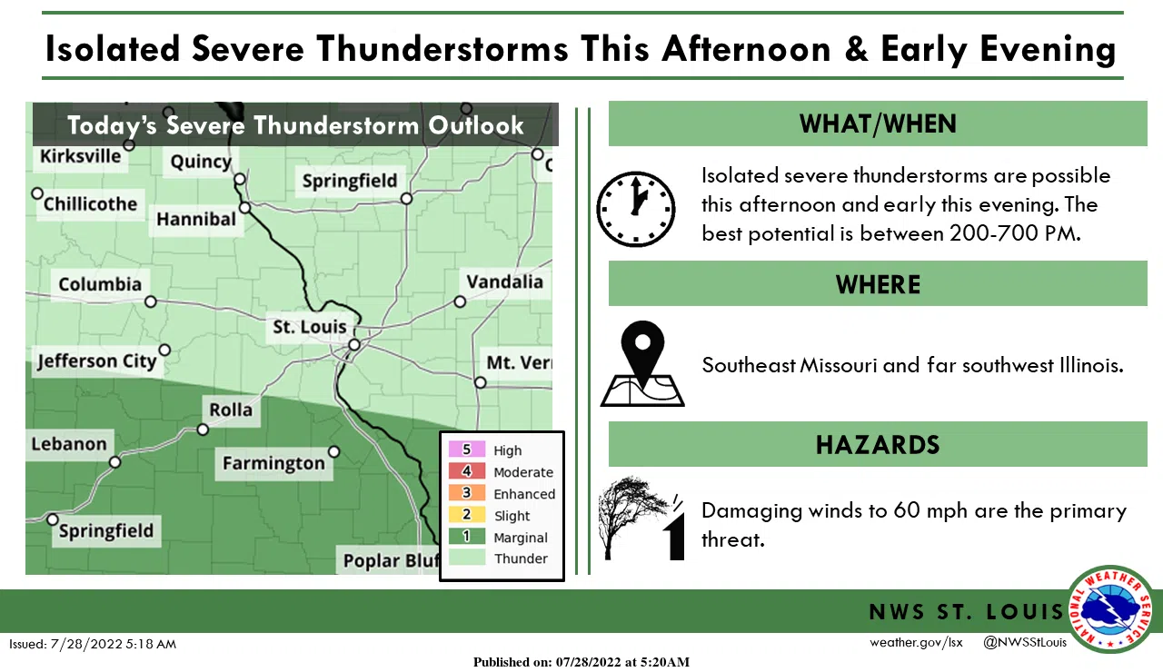 Showers & Storms This Afternoon And Tonight, Isolated Severe Storm Is ...