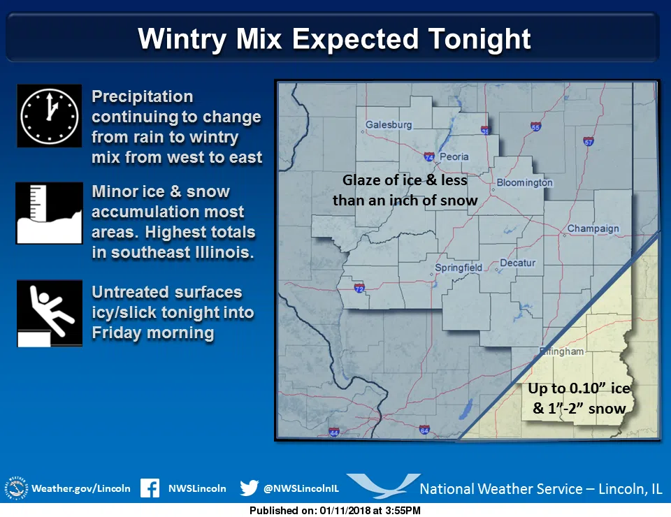 Wintery Weather Expected Across Central and SE Illinois Tonight Into