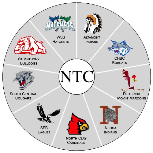 84th Annual National Trail Conference Boys Basketball Tournament Parings Released St.A