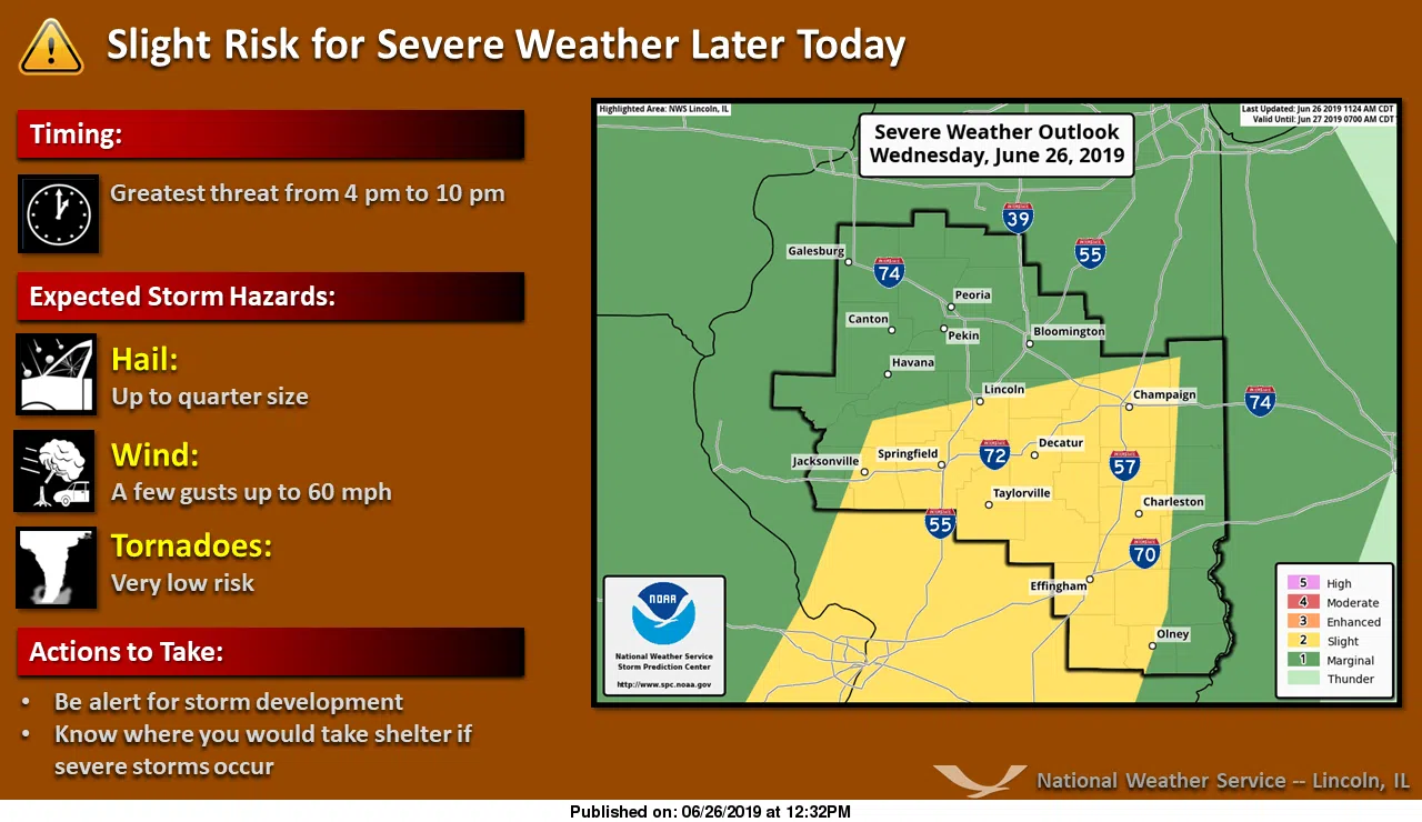 Slight Risk for Severe Weather This Afternoon/Evening Effingham Radio