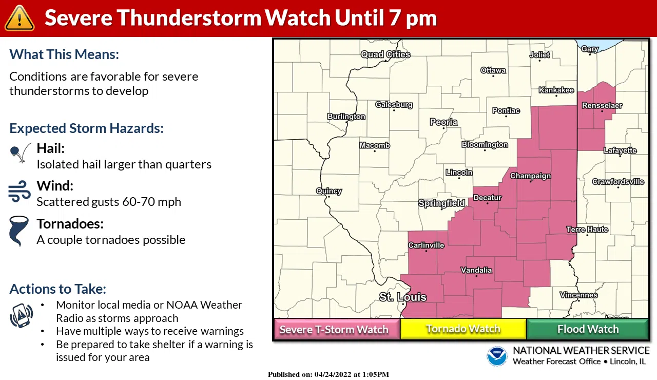 severe thunder storm watch