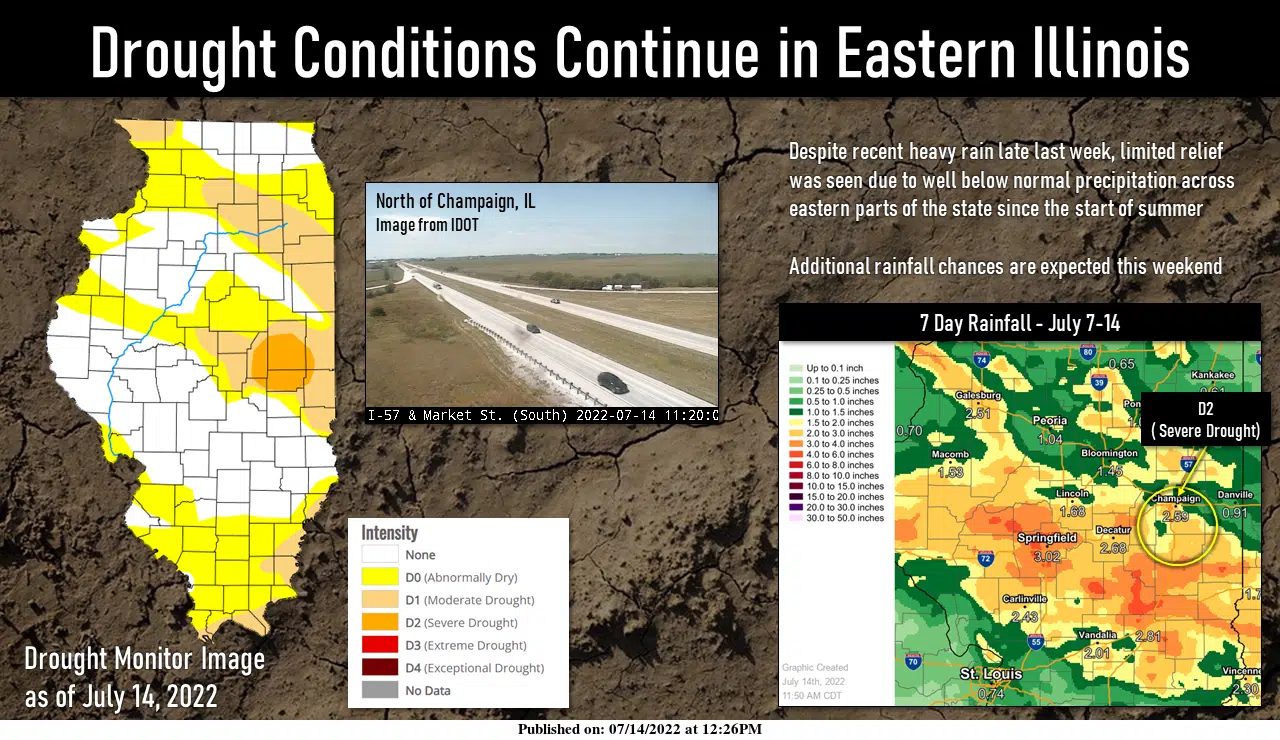 Drought Conditions Continue in Eastern Illinois Effingham Radio