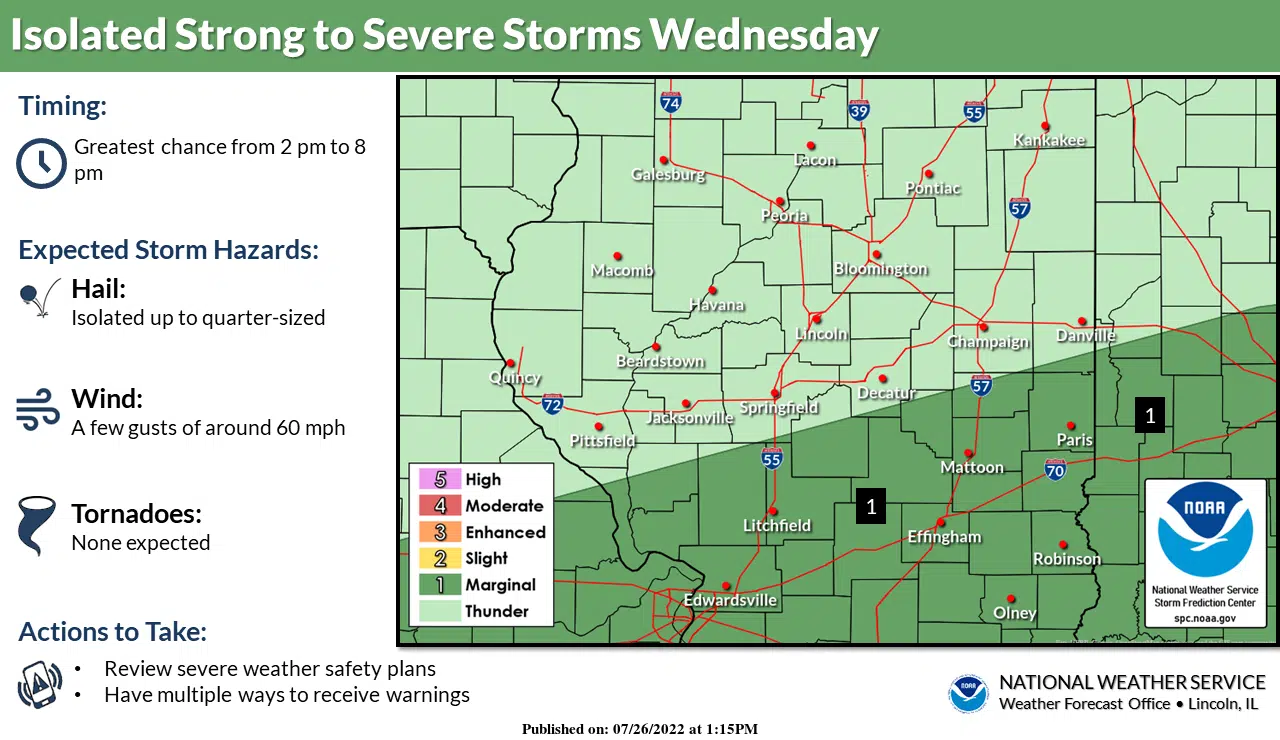 Severe Weather Possible Wednesday/Rain to Remain in Forecast Through