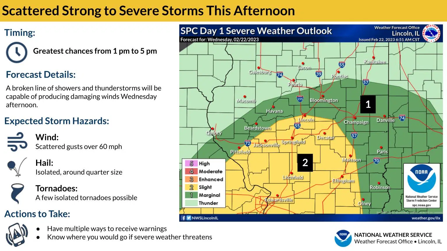 Severe Weather Forecast Increased To Slight Risk, Strong Winds And