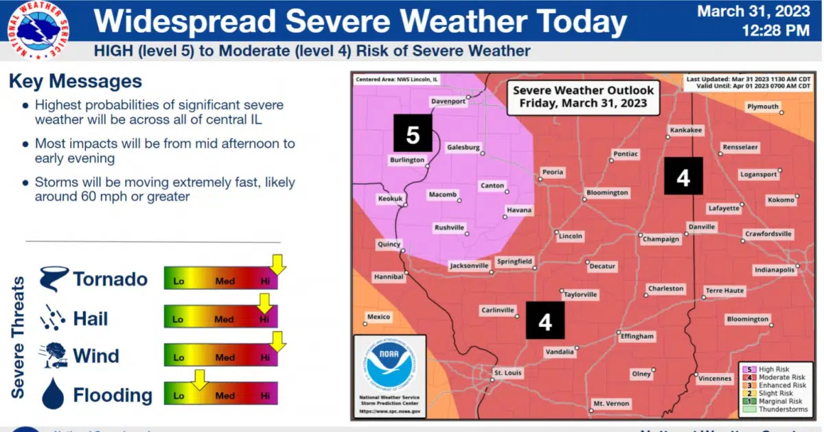 Listening Area Now At Moderate Risk Of Severe Weather Today Effingham Radio