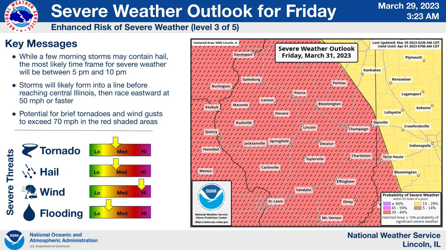 Enhanced Risk Of Severe Weather Friday In Updated Forecast Effingham