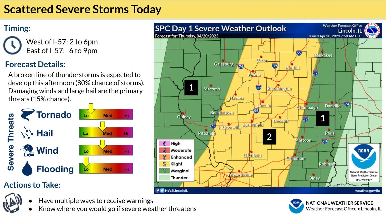 Severe Weather Moving Into Area Today, High Winds And Hail Are Biggest ...