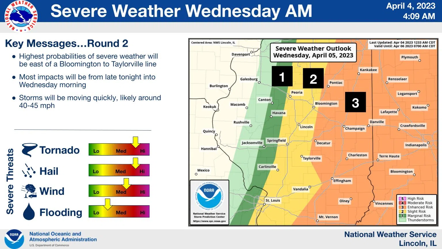 Two Rounds Of Severe Weather Likely Tonight Effingham Radio