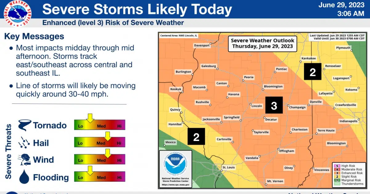Severe Weather Likely Today Effingham Radio