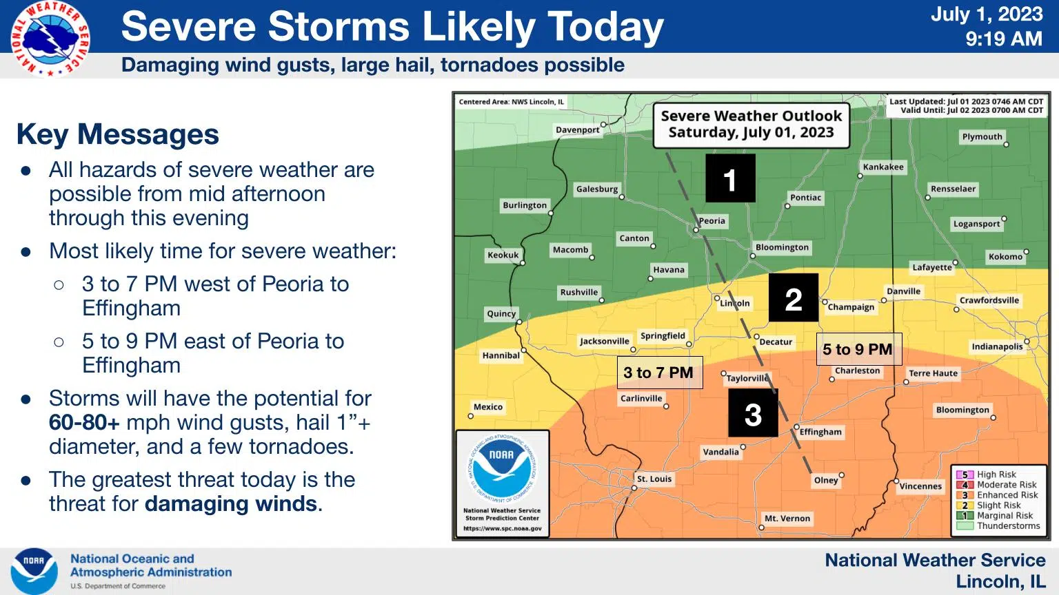 Severe Weather Possible Today Effingham Radio