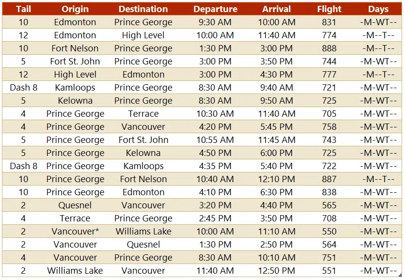 crescent city airport flight schedule