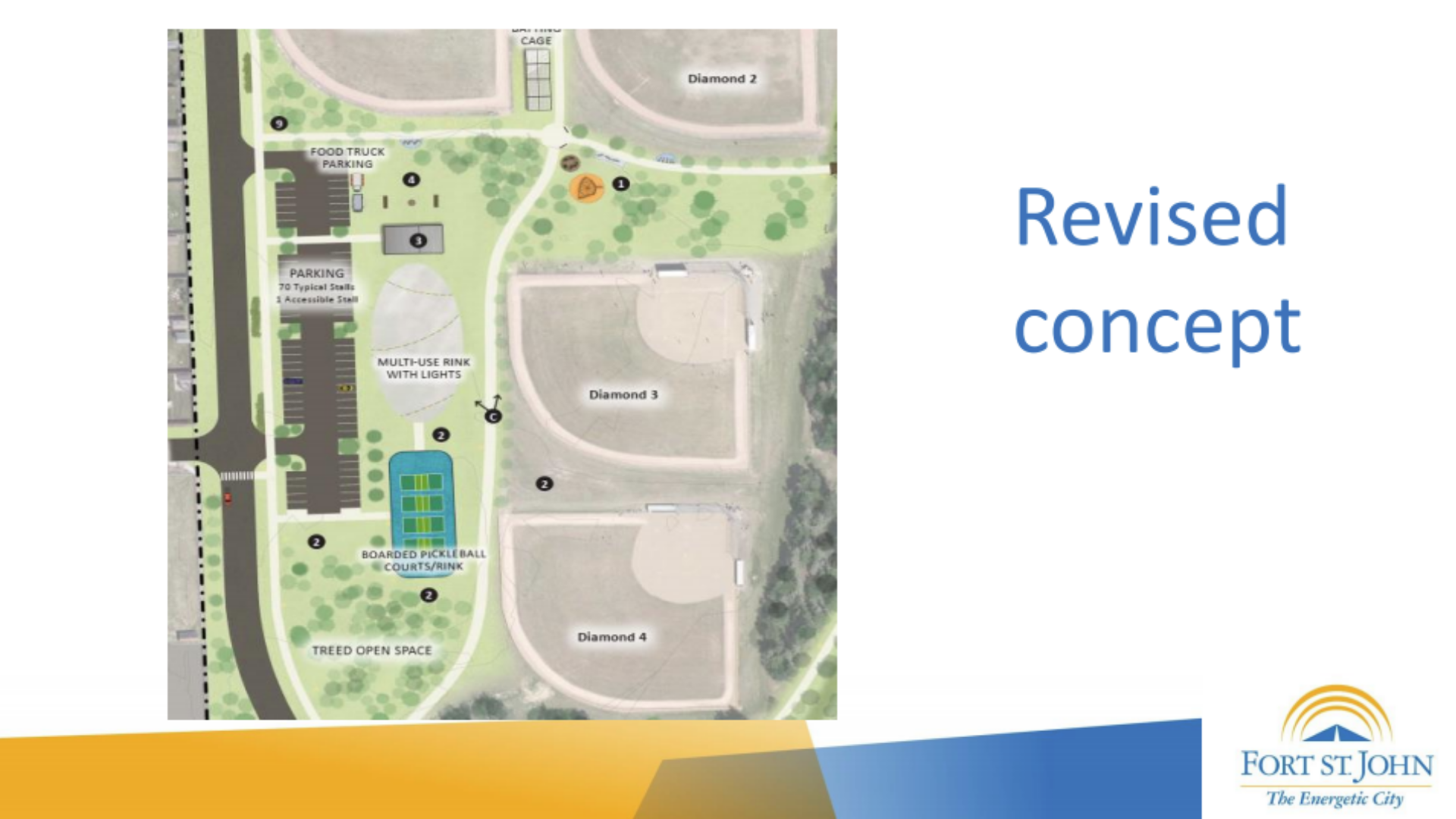 City could see potential refrigerated surface at Kin Park - Vimarsana News