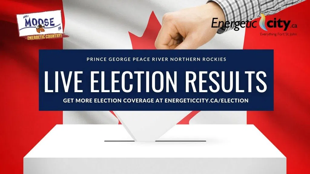 Live 2021 Election Results Prince George Peace River Northern Rockies Energeticcity Ca Local News From Northeast B C