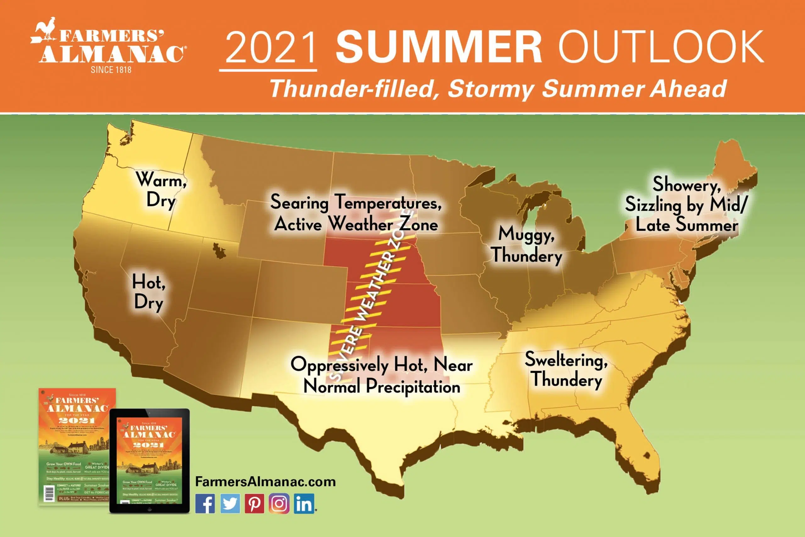 Your Summer Outlook From The Farmers Almanac Y106.5 Today's Best