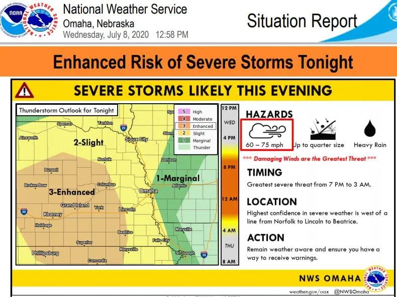 Enhanced Risk Of Severe Storms Tonight Klin News Talk 1400