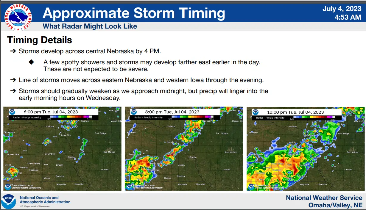 Severe Weather Possible Tuesday Evening in Lincoln Area KLIN