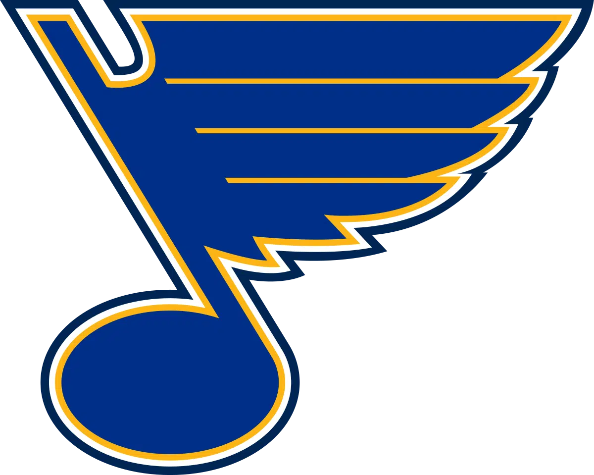 Blues defeat Wild 6-4 in 2022 Winter Classic, coldest game in NHL