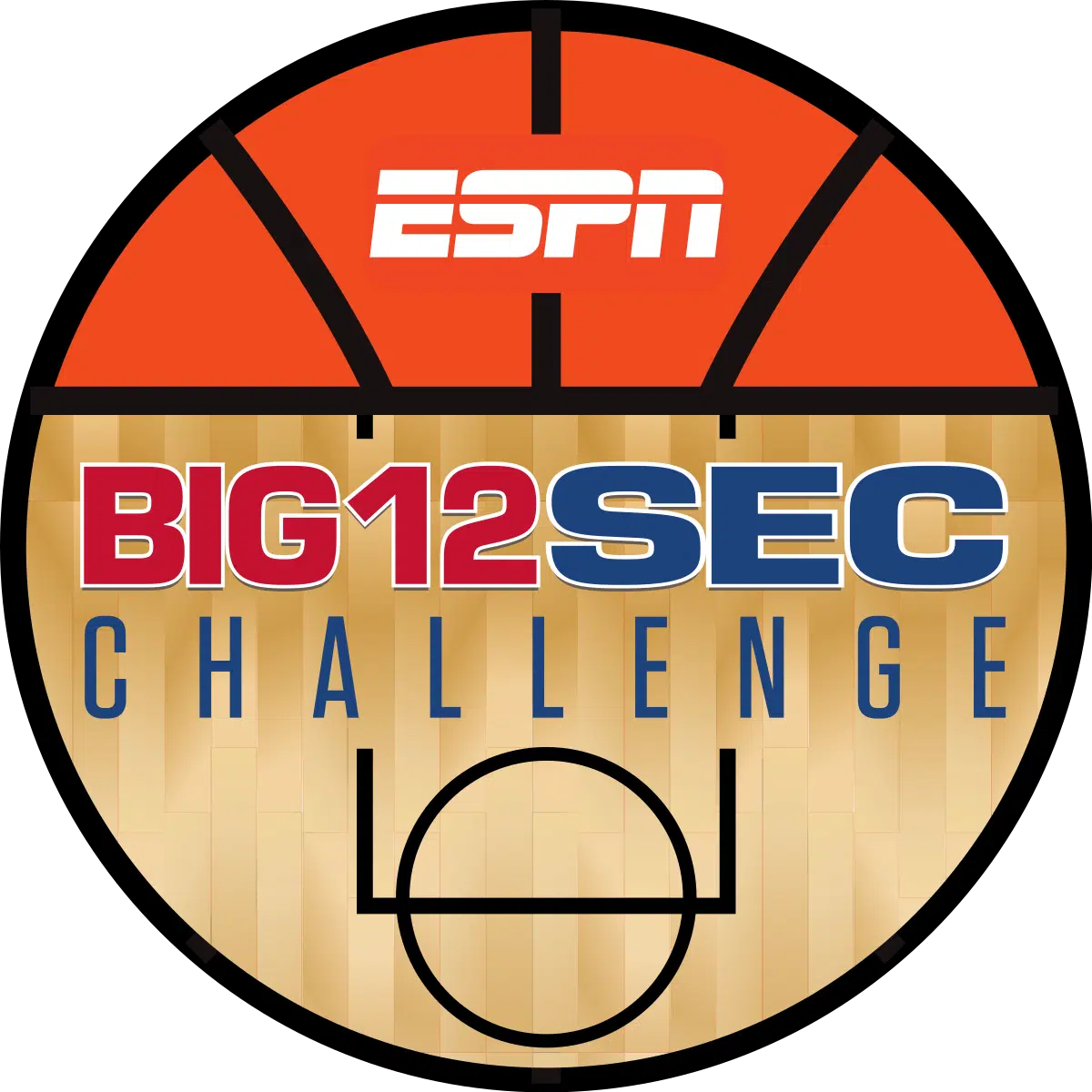 2023 Secbig 12 Challenge Television Schedule Set Espn Chattanooga Walv Fm 5886