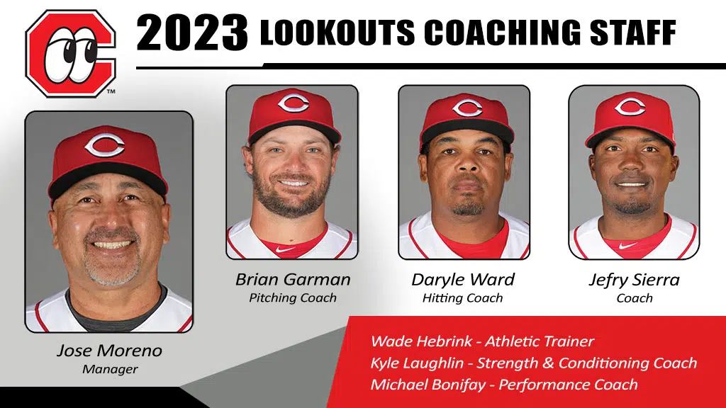 Via Chattanooga Lookouts2023 Coaching Staff Announced ESPN