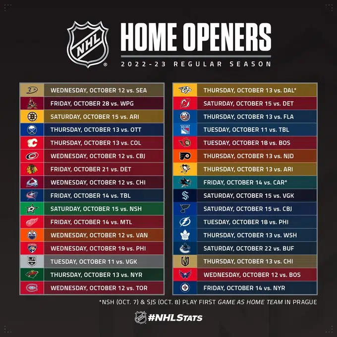 NHL Released The 20222023 Schedule Z1035 All The Hits
