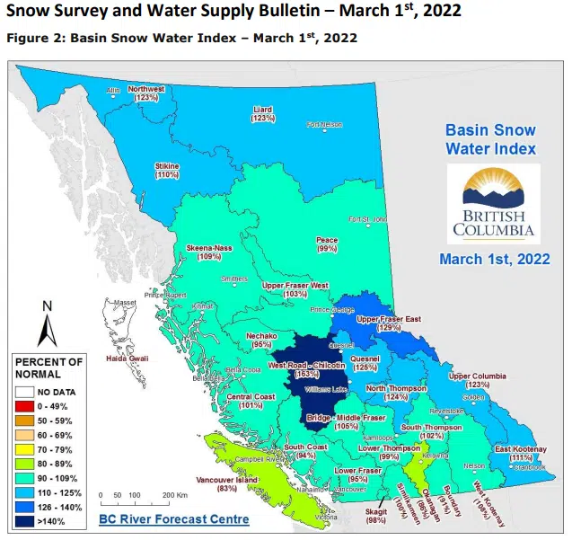 High snowpack levels continue for East Kootenay, Upper Columbia regions BC River Forecast