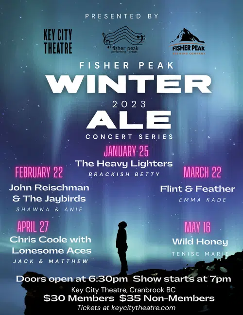 Fisher Peak Winter Ale Concert series announces 2023 schedule 102.9