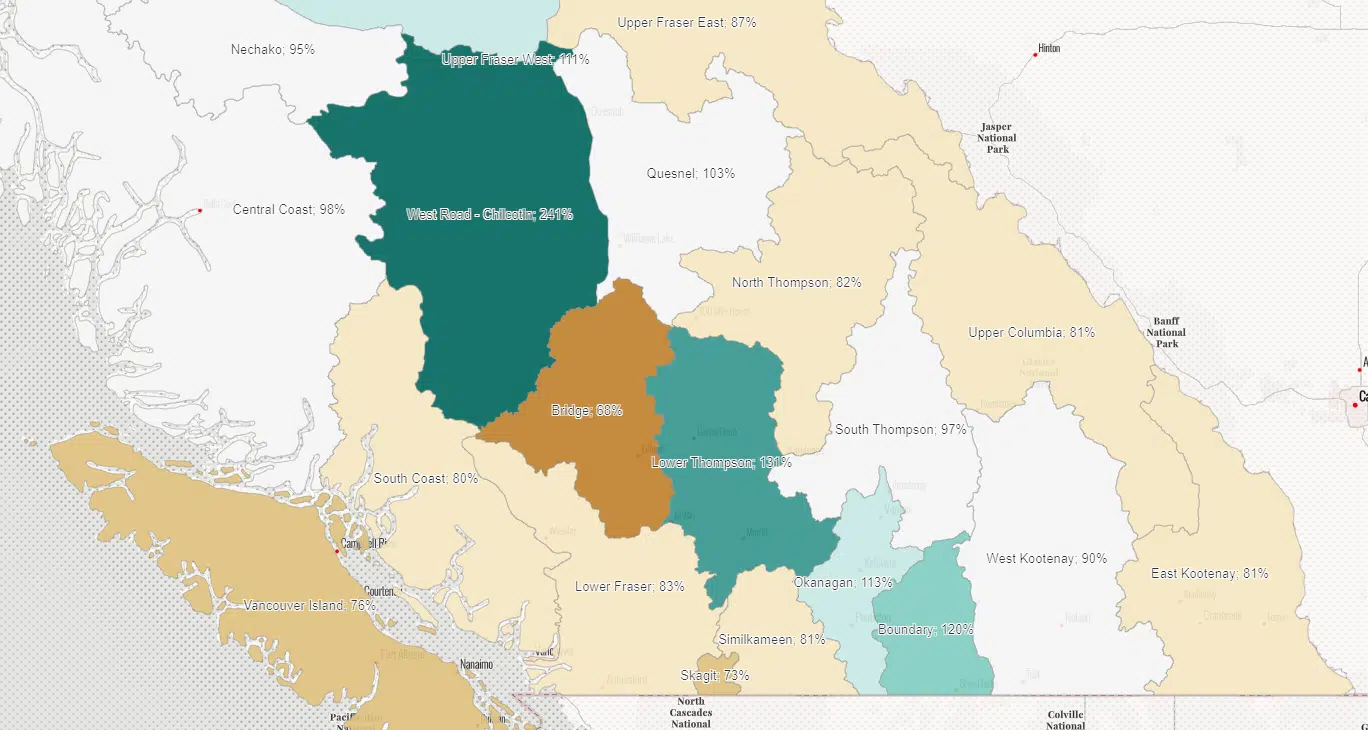 East Kootenay Snowpacks 81 of average Wild 104.7 East Kootenay's