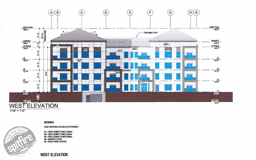 Proposed Rothesay development returns to council - Vimarsana News