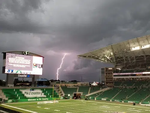 Weather protocols run smooth at Riders home opener